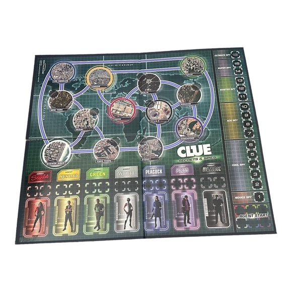2009 Hasbro Games Clue: Secrets and Spies Family Board Game - Picture 3 of 13